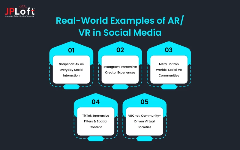Real-World Examples of AR/VR in Social Media